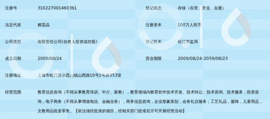 上海啟星教育 專業(yè)導(dǎo)航，點(diǎn)亮未來(lái)教育之路